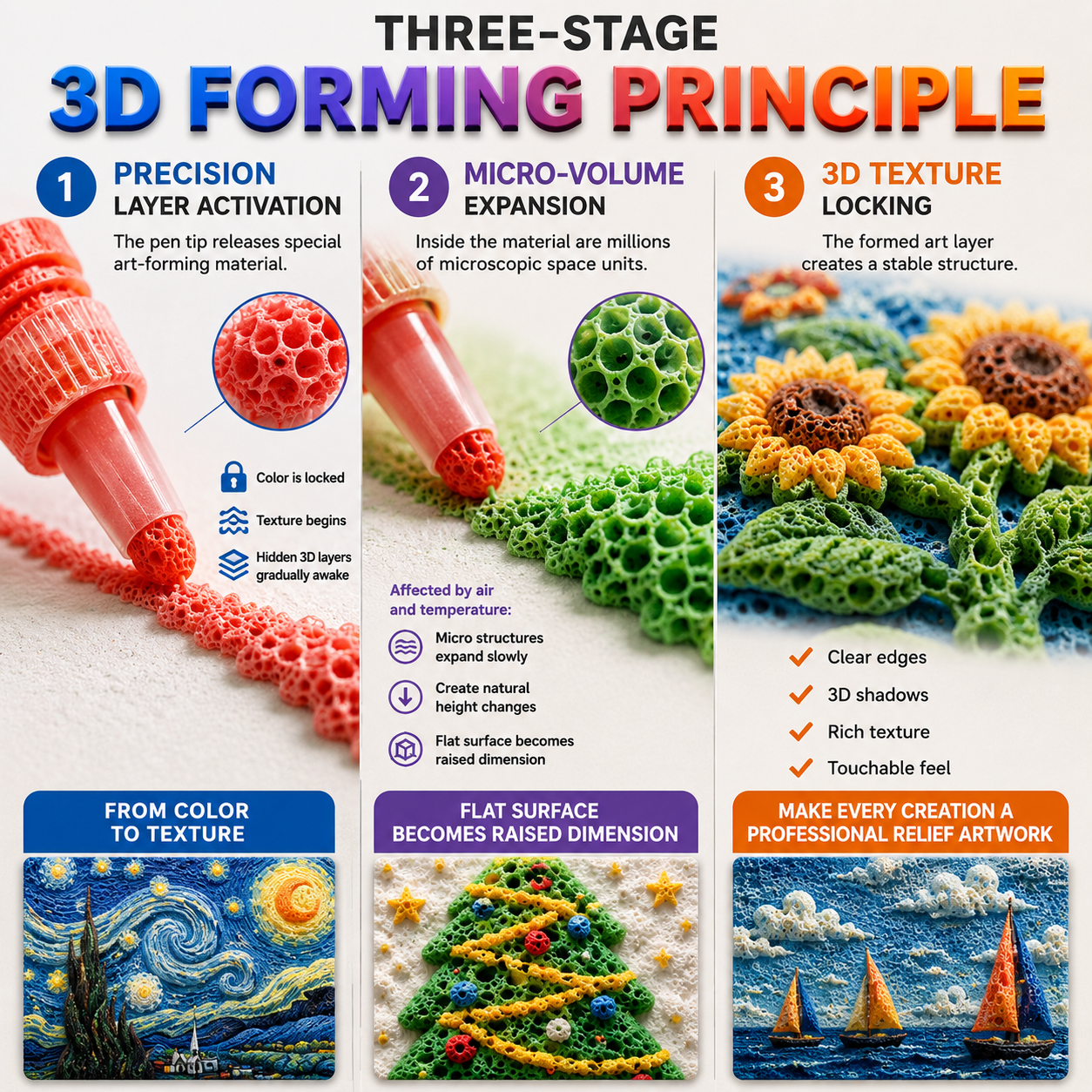 Ave79® 3D Relief Art Pen – Turn Flat Drawings Into Touchable 3D Art🪄