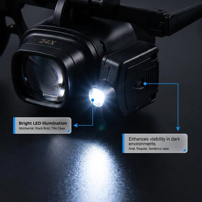 Head-Mounted Magnifier with LED Light